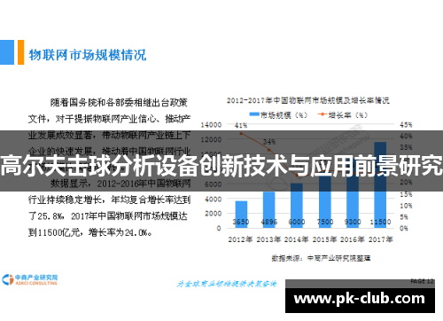 高尔夫击球分析设备创新技术与应用前景研究